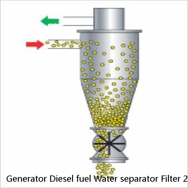 Generator Diesel fuel Water separator Filter 21380488 #4 small image