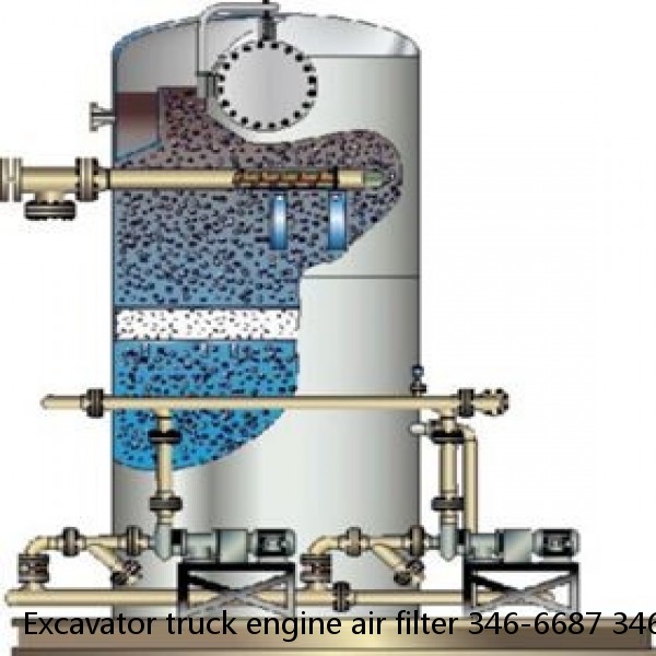 Excavator truck engine air filter 346-6687 346-6688 #3 image